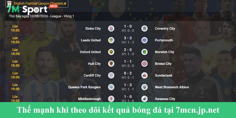 Thế mạnh khi theo dõi kết quả bóng đá tại 7mcn.jp.net