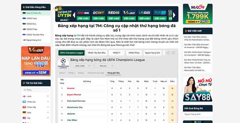 Biểu đồ thống kê phong độ 10 trận gần nhất và lịch sử đối đầu giữa hai đội bóng